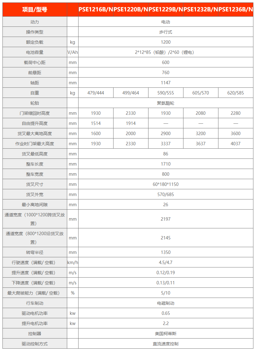 堆高车多少钱一台