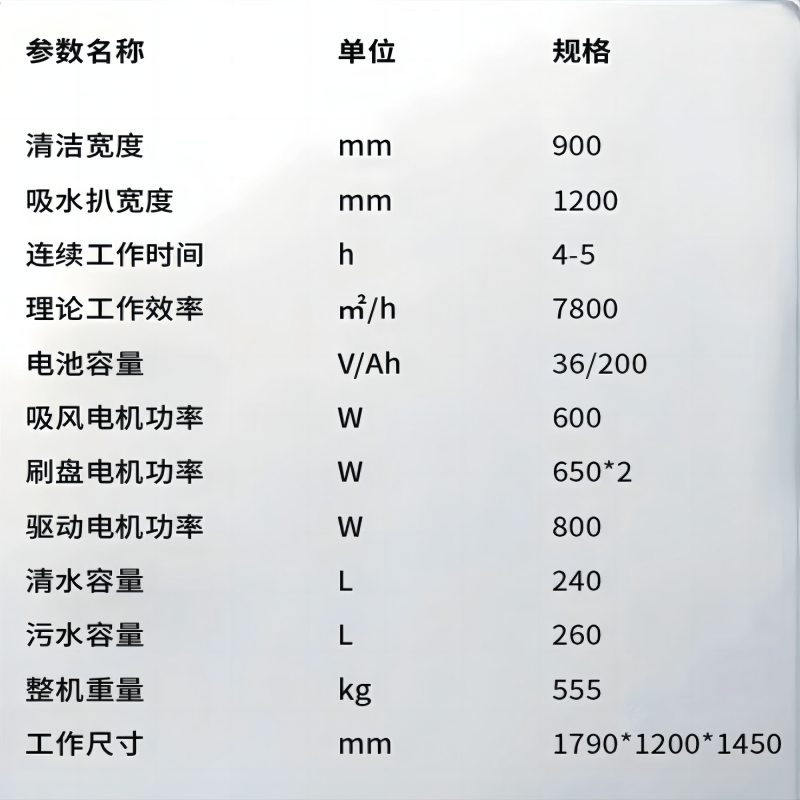 K90驾驶式洗地机技术参数.png